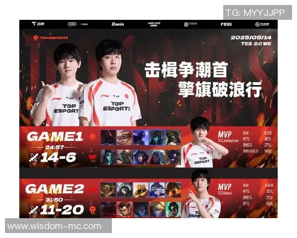 精英赛积分榜：TES以95分领跑